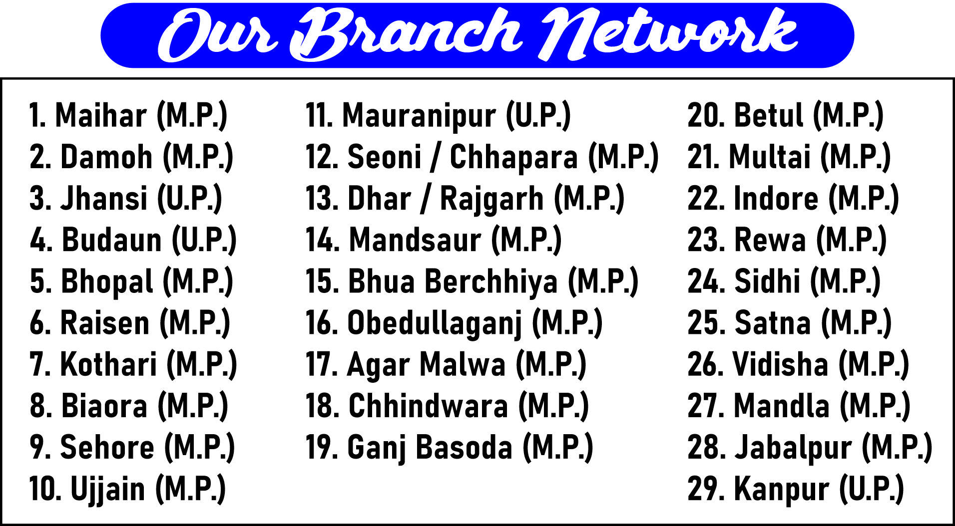 Branch Network Photo